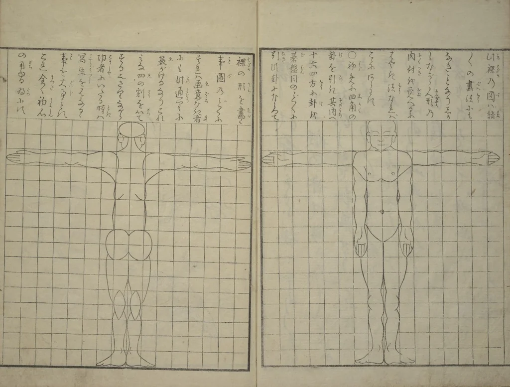 An illustration from How to Draw Figures Simply (Jinbutsu ryakugashiki), 1795, leaf 3