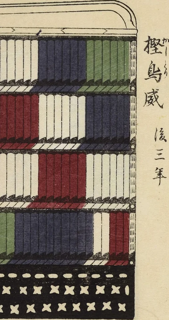 An illustration from Shōko gaishoku ichiran : Volume 2 / Honma Hyakuri ; [kōseisha Kawasaki Chitora], 1901, leaf 10