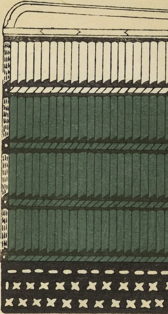 An illustration from Shōko gaishoku ichiran : Volume 2 / Honma Hyakuri ; [kōseisha Kawasaki Chitora], 1901, leaf 10