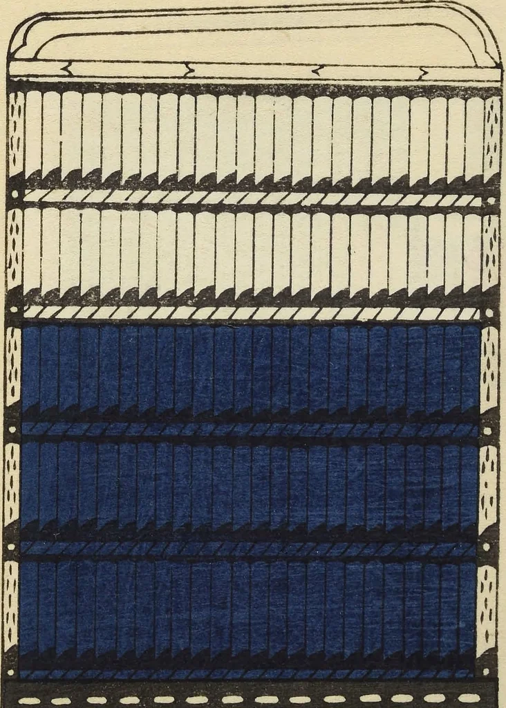 An illustration from Shōko gaishoku ichiran : Volume 2 / Honma Hyakuri ; [kōseisha Kawasaki Chitora], 1901, leaf 10