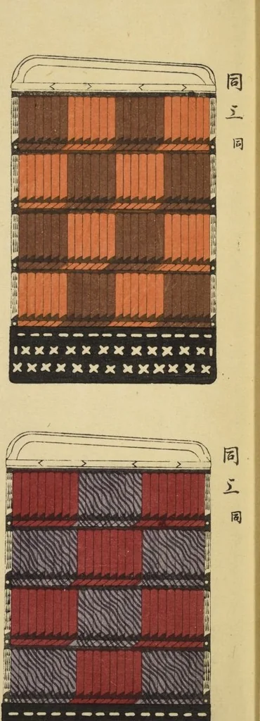 An illustration from Shōko gaishoku ichiran : Volume 2 / Honma Hyakuri ; [kōseisha Kawasaki Chitora], 1901, leaf 11