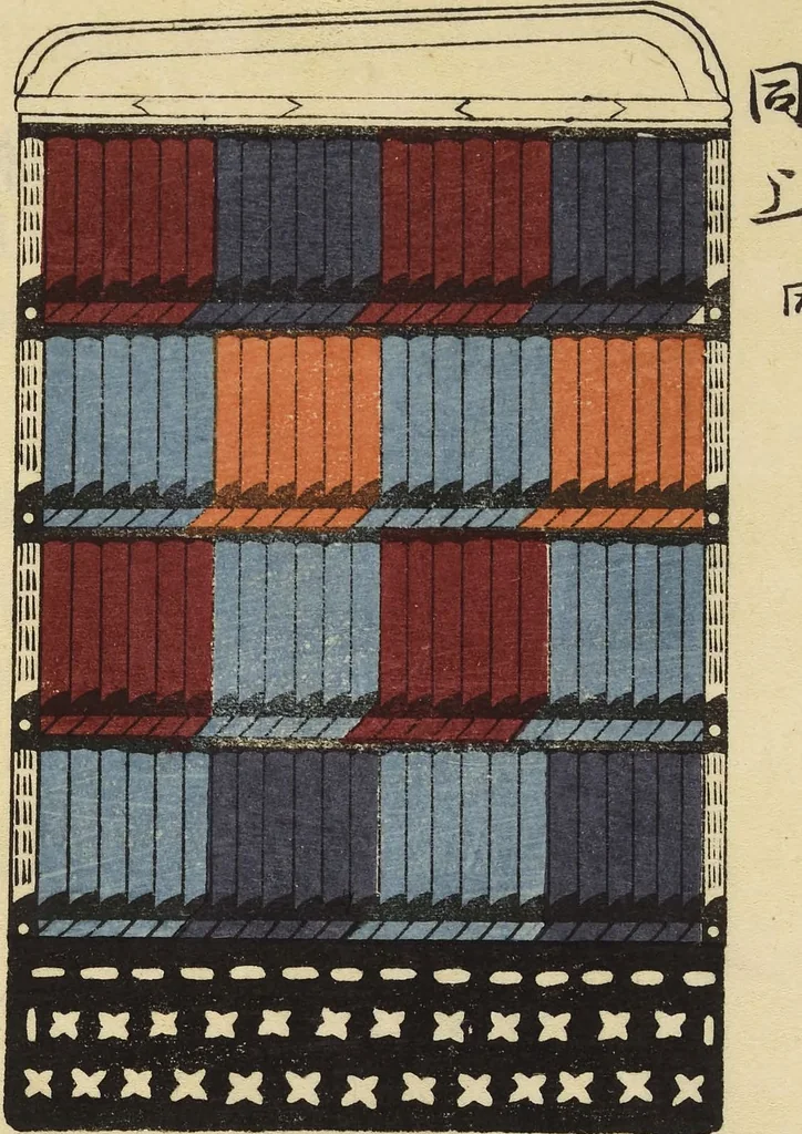 An illustration from Shōko gaishoku ichiran : Volume 2 / Honma Hyakuri ; [kōseisha Kawasaki Chitora], 1901, leaf 11