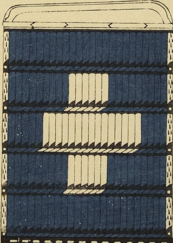 An illustration from Shōko gaishoku ichiran : Volume 2 / Honma Hyakuri ; [kōseisha Kawasaki Chitora], 1901, leaf 12