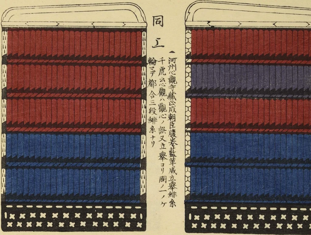 An illustration from Shōko gaishoku ichiran : Volume 2 / Honma Hyakuri ; [kōseisha Kawasaki Chitora], 1901, leaf 13