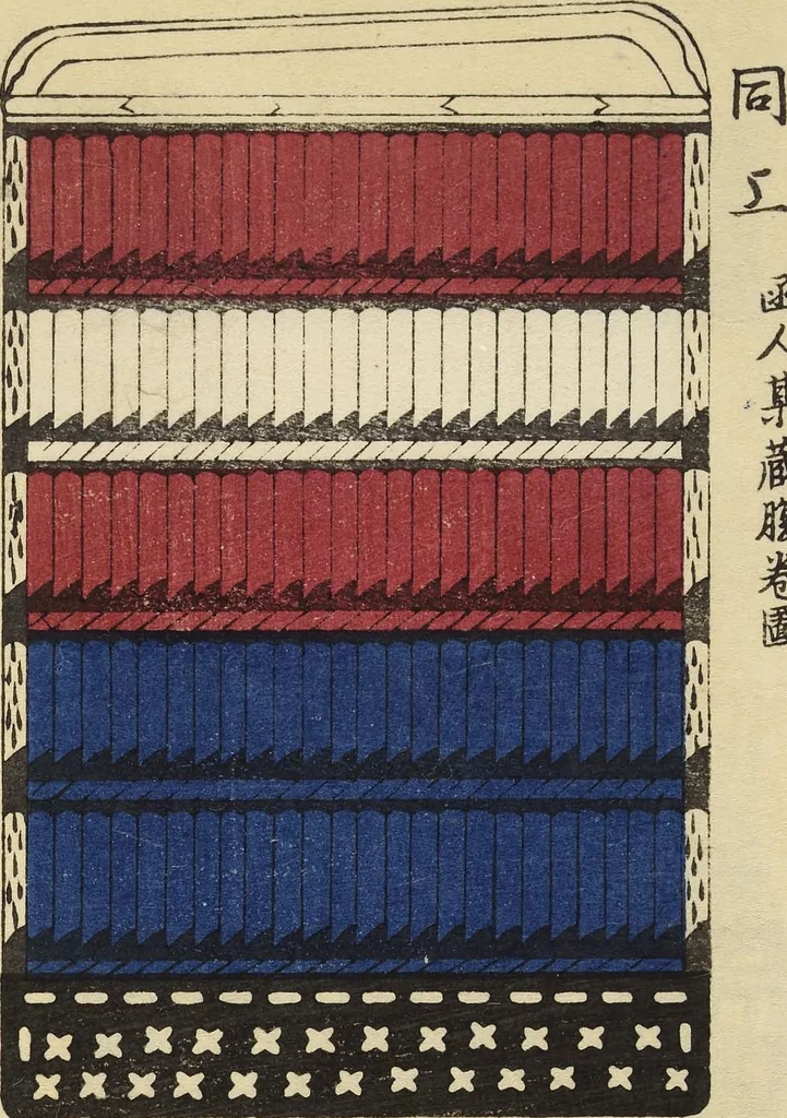 An illustration from Shōko gaishoku ichiran : Volume 2 / Honma Hyakuri ; [kōseisha Kawasaki Chitora], 1901, leaf 14
