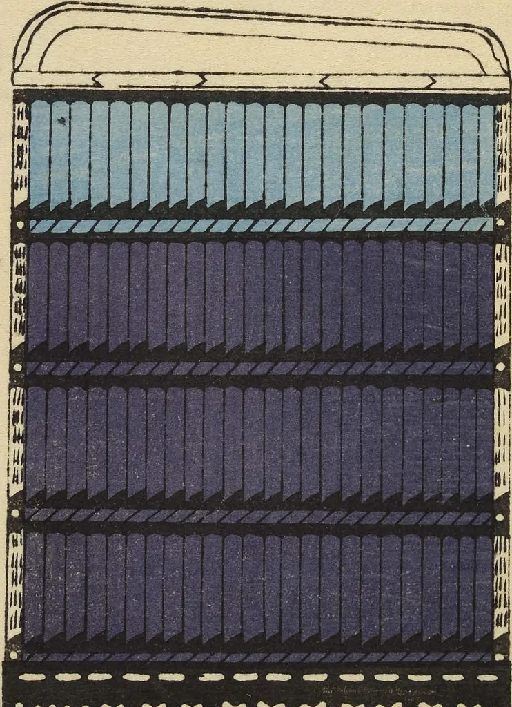 An illustration from Shōko gaishoku ichiran : Volume 2 / Honma Hyakuri ; [kōseisha Kawasaki Chitora], 1901, leaf 14