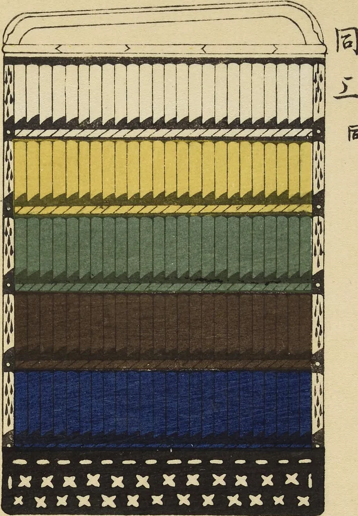 An illustration from Shōko gaishoku ichiran : Volume 2 / Honma Hyakuri ; [kōseisha Kawasaki Chitora], 1901, leaf 16
