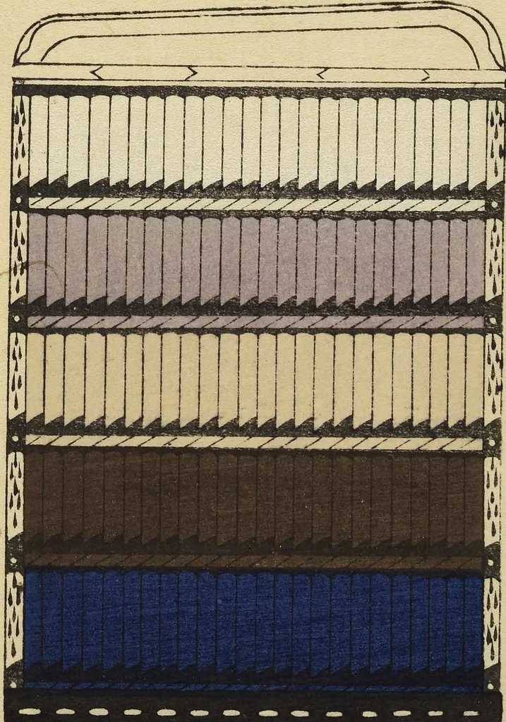 An illustration from Shōko gaishoku ichiran : Volume 2 / Honma Hyakuri ; [kōseisha Kawasaki Chitora], 1901, leaf 16
