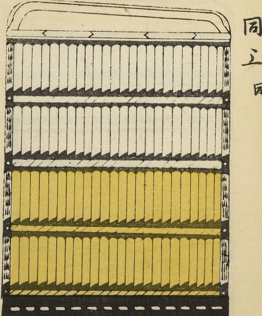 An illustration from Shōko gaishoku ichiran : Volume 2 / Honma Hyakuri ; [kōseisha Kawasaki Chitora], 1901, leaf 16