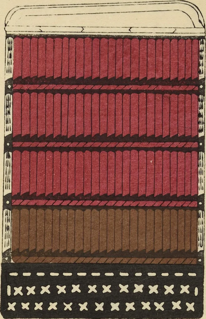 An illustration from Shōko gaishoku ichiran : Volume 2 / Honma Hyakuri ; [kōseisha Kawasaki Chitora], 1901, leaf 17