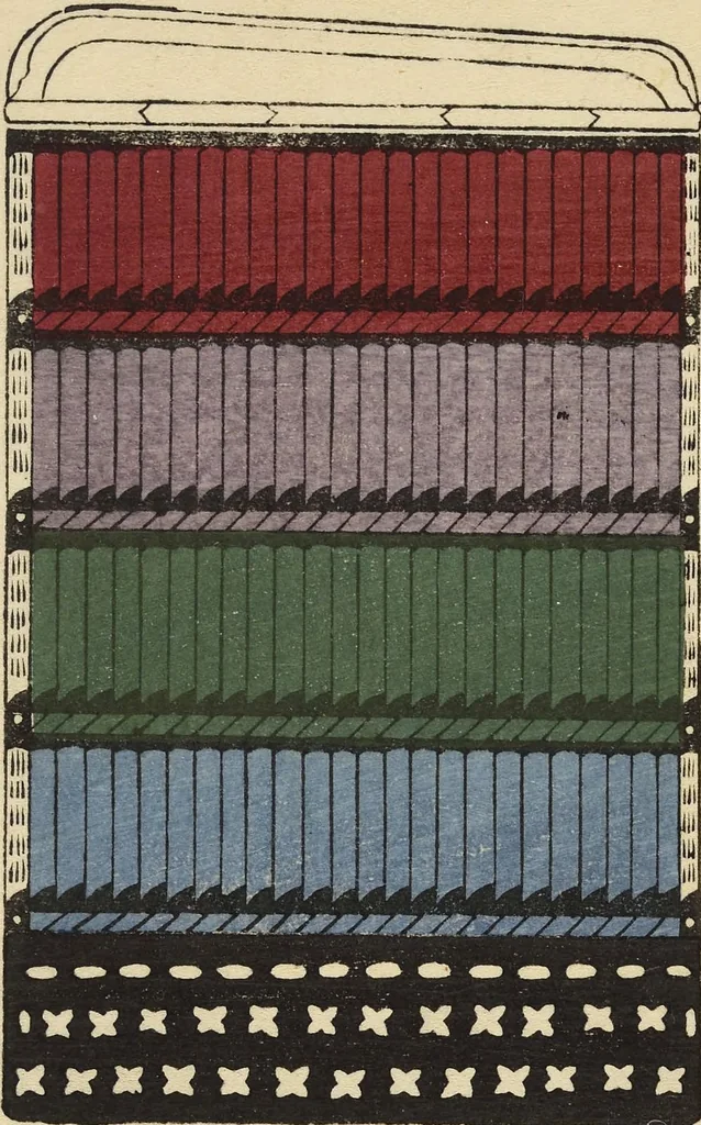 An illustration from Shōko gaishoku ichiran : Volume 2 / Honma Hyakuri ; [kōseisha Kawasaki Chitora], 1901, leaf 18