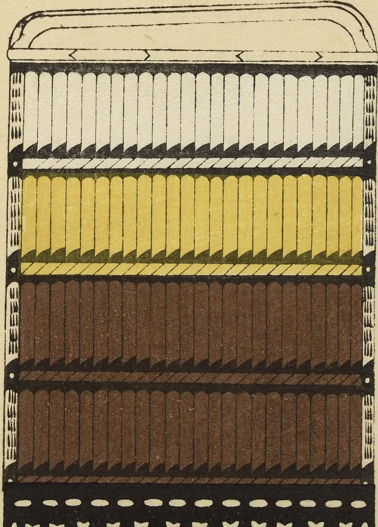 An illustration from Shōko gaishoku ichiran : Volume 2 / Honma Hyakuri ; [kōseisha Kawasaki Chitora], 1901, leaf 18