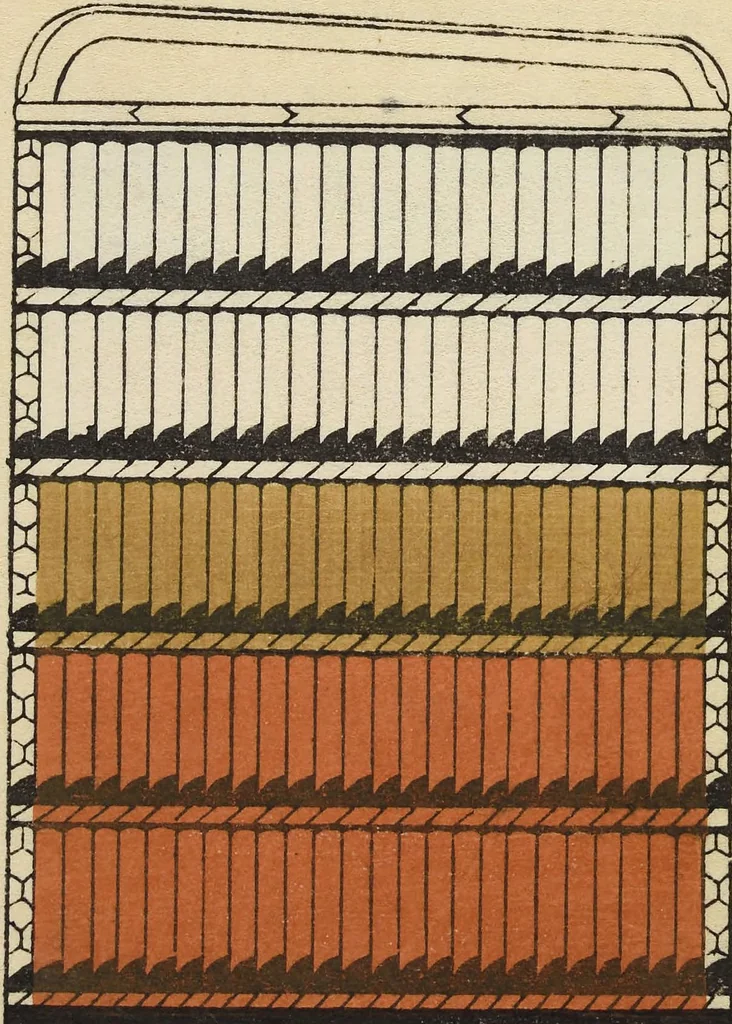An illustration from Shōko gaishoku ichiran : Volume 2 / Honma Hyakuri ; [kōseisha Kawasaki Chitora], 1901, leaf 18