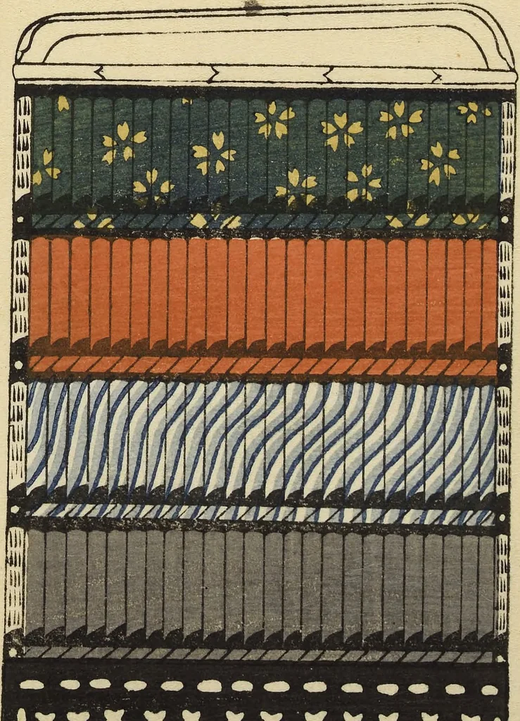 An illustration from Shōko gaishoku ichiran : Volume 2 / Honma Hyakuri ; [kōseisha Kawasaki Chitora], 1901, leaf 19