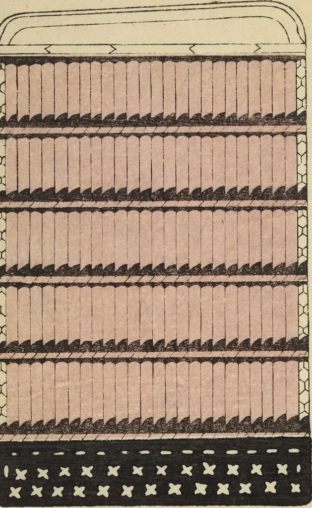 An illustration from Shōko gaishoku ichiran : Volume 2 / Honma Hyakuri ; [kōseisha Kawasaki Chitora], 1901, leaf 2