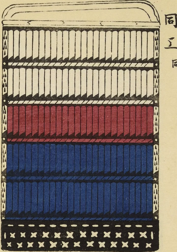 An illustration from Shōko gaishoku ichiran : Volume 2 / Honma Hyakuri ; [kōseisha Kawasaki Chitora], 1901, leaf 20