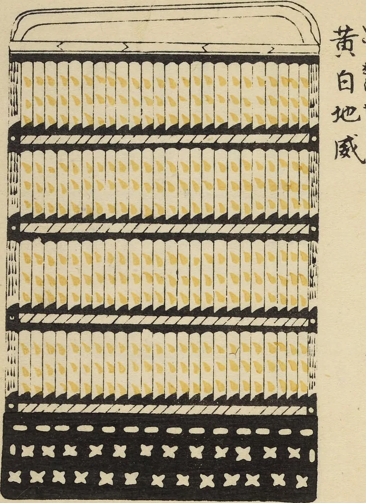 An illustration from Shōko gaishoku ichiran : Volume 2 / Honma Hyakuri ; [kōseisha Kawasaki Chitora], 1901, leaf 3