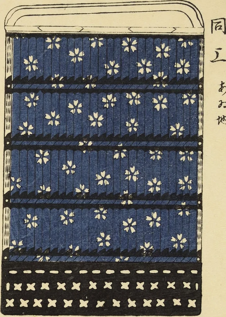 An illustration from Shōko gaishoku ichiran : Volume 2 / Honma Hyakuri ; [kōseisha Kawasaki Chitora], 1901, leaf 3