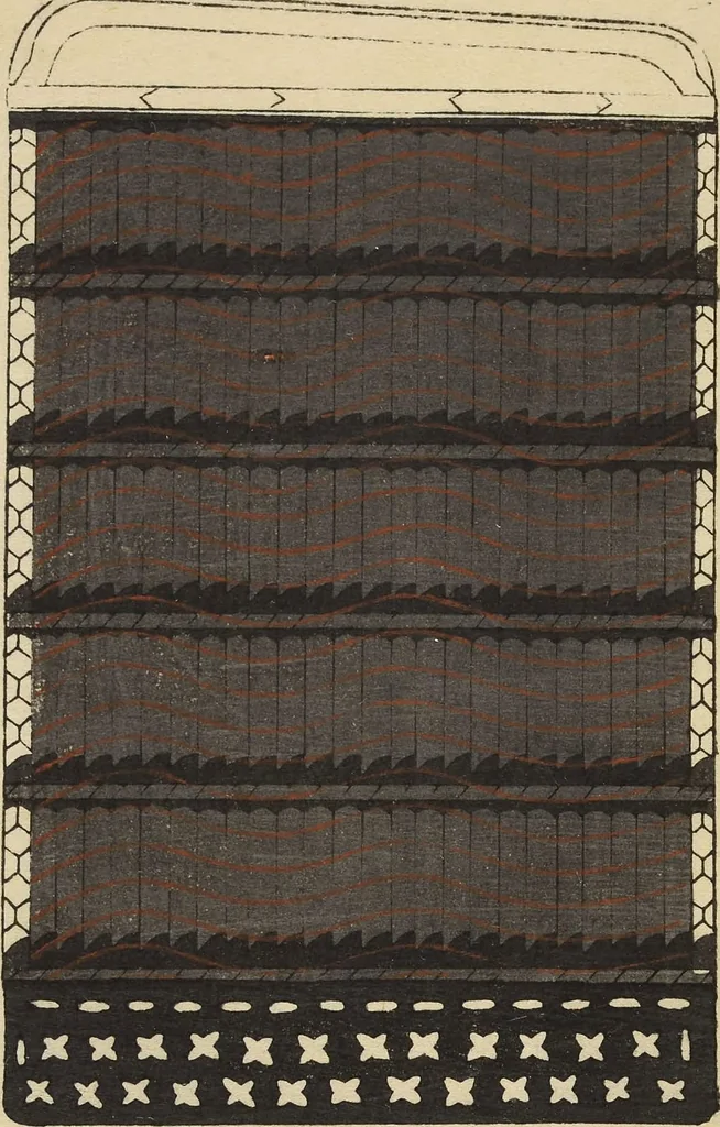 An illustration from Shōko gaishoku ichiran : Volume 2 / Honma Hyakuri ; [kōseisha Kawasaki Chitora], 1901, leaf 4