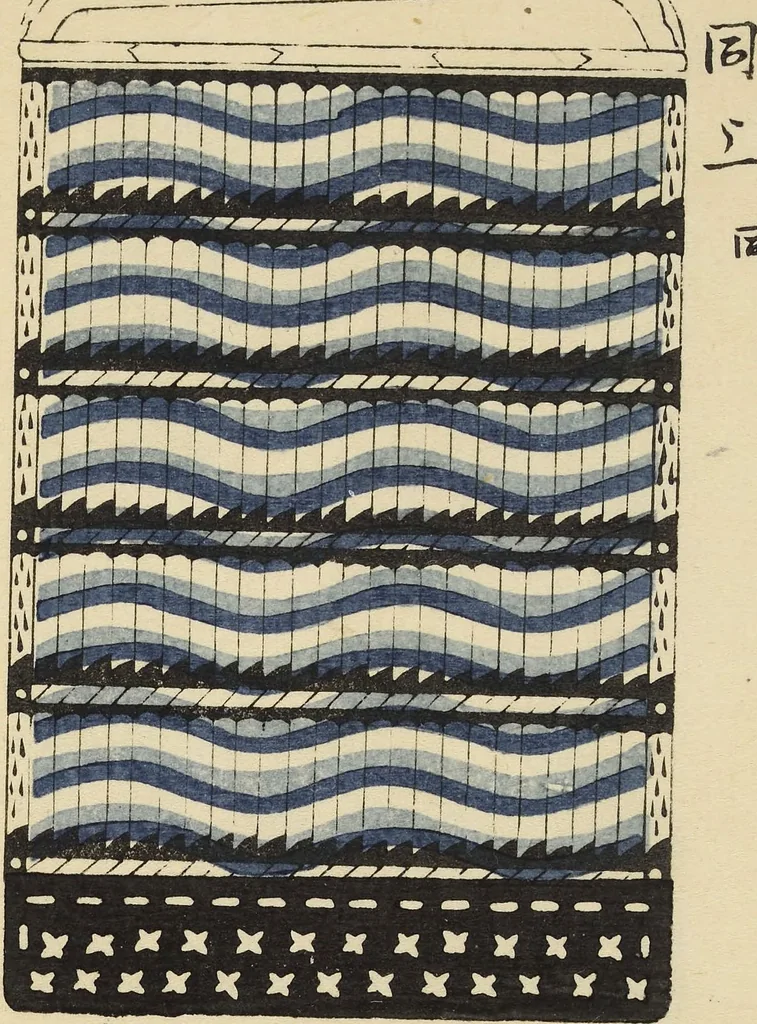 An illustration from Shōko gaishoku ichiran : Volume 2 / Honma Hyakuri ; [kōseisha Kawasaki Chitora], 1901, leaf 4