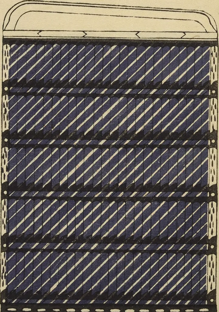 An illustration from Shōko gaishoku ichiran : Volume 2 / Honma Hyakuri ; [kōseisha Kawasaki Chitora], 1901, leaf 4