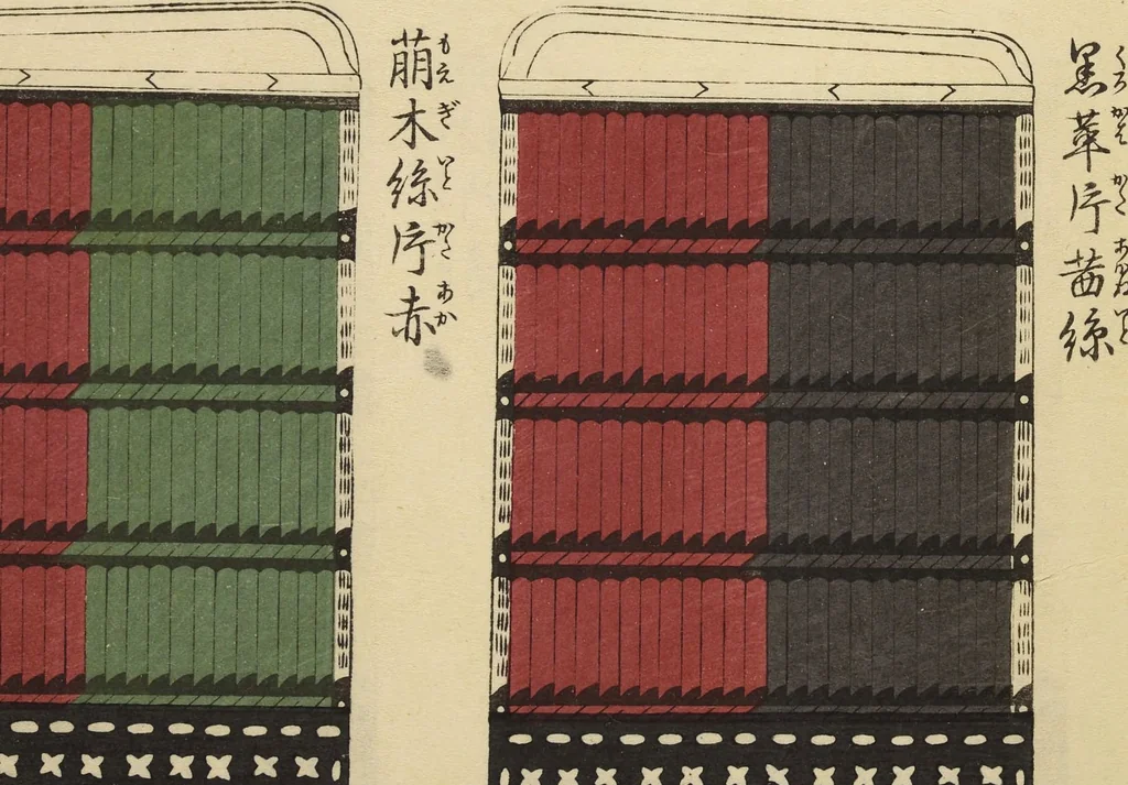 An illustration from Shōko gaishoku ichiran : Volume 2 / Honma Hyakuri ; [kōseisha Kawasaki Chitora], 1901, leaf 5