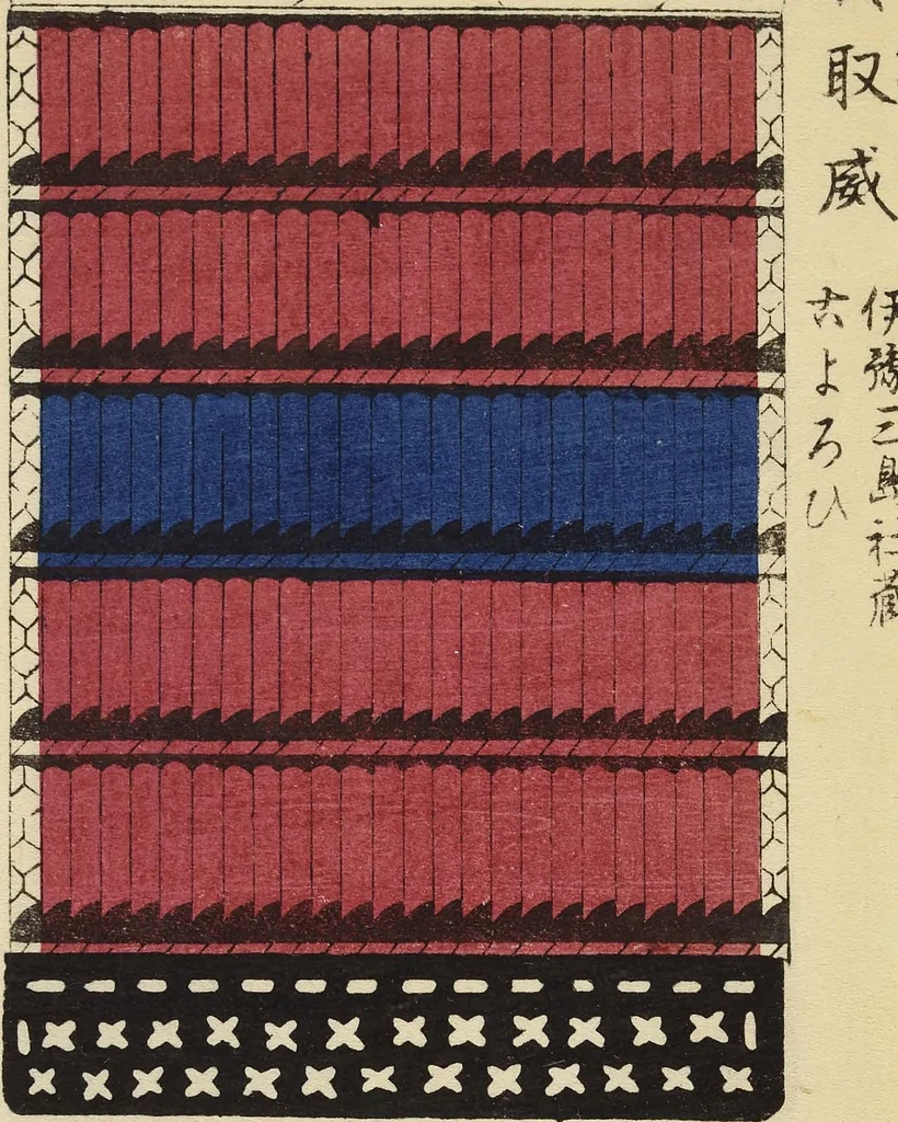An illustration from Shōko gaishoku ichiran : Volume 2 / Honma Hyakuri ; [kōseisha Kawasaki Chitora], 1901, leaf 7