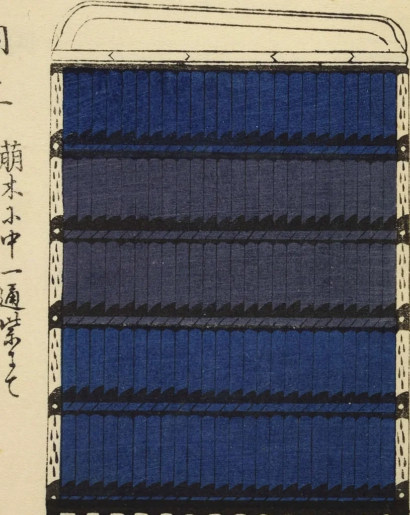 An illustration from Shōko gaishoku ichiran : Volume 2 / Honma Hyakuri ; [kōseisha Kawasaki Chitora], 1901, leaf 7