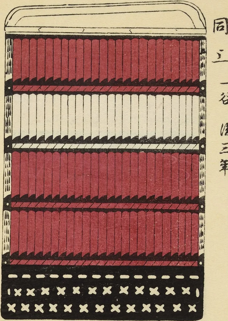 An illustration from Shōko gaishoku ichiran : Volume 2 / Honma Hyakuri ; [kōseisha Kawasaki Chitora], 1901, leaf 8
