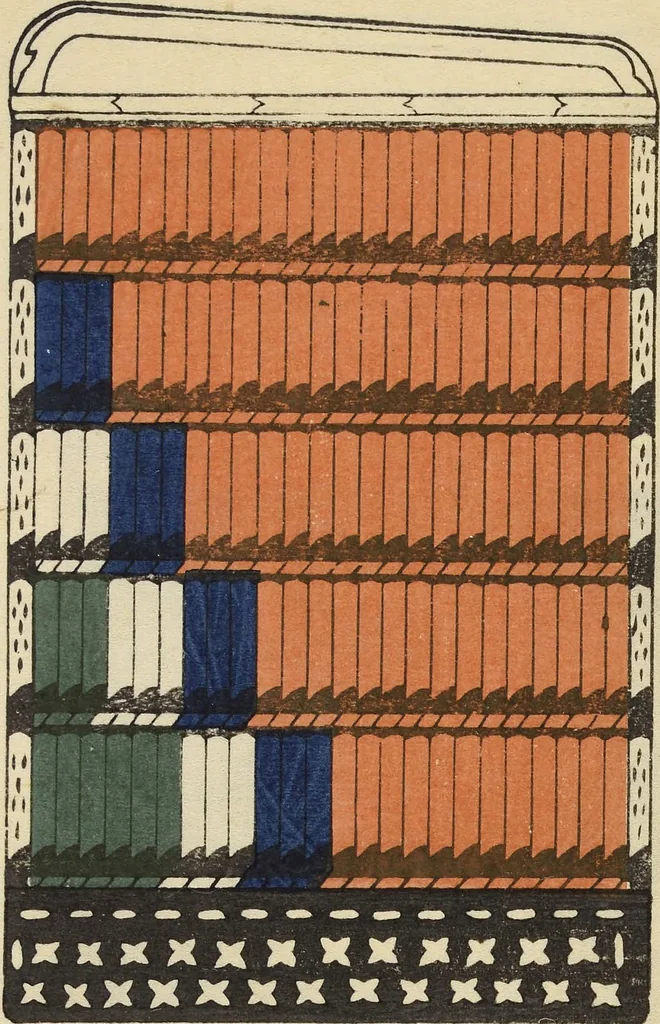 An illustration from Shōko gaishoku ichiran : Volume 2 / Honma Hyakuri ; [kōseisha Kawasaki Chitora], 1901, leaf 9
