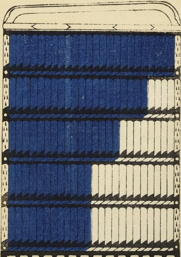 An illustration from Shōko gaishoku ichiran : Volume 2 / Honma Hyakuri ; [kōseisha Kawasaki Chitora], 1901, leaf 9