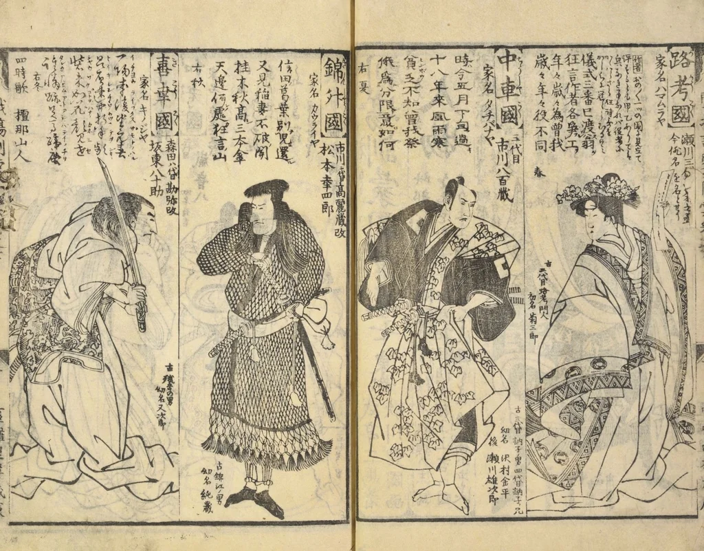 An illustration from Shibai kinmō zui : Volume 2 / Shikitei Sanba cho ; Katsukawa Shun'ei, Utagawa Toyokuni ga, 1806, leaf 27