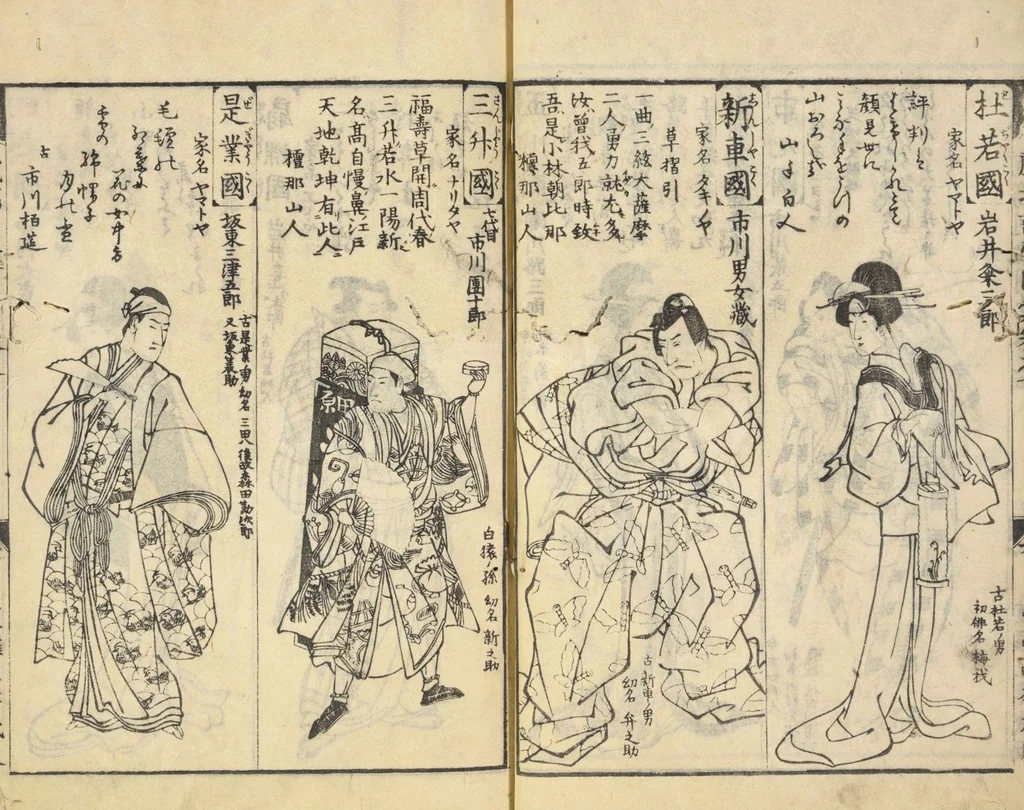 An illustration from Shibai kinmō zui : Volume 2 / Shikitei Sanba cho ; Katsukawa Shun'ei, Utagawa Toyokuni ga, 1806, leaf 32