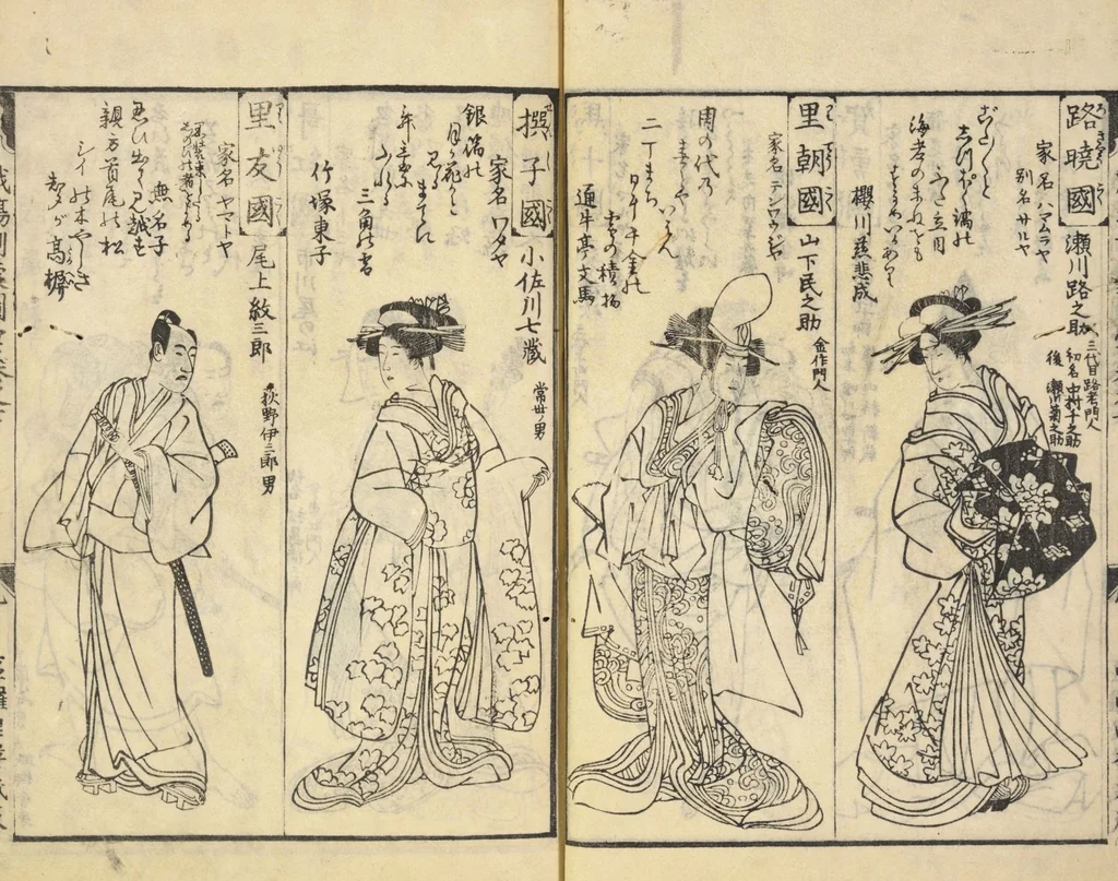 An illustration from Shibai kinmō zui : Volume 2 / Shikitei Sanba cho ; Katsukawa Shun'ei, Utagawa Toyokuni ga, 1806, leaf 34