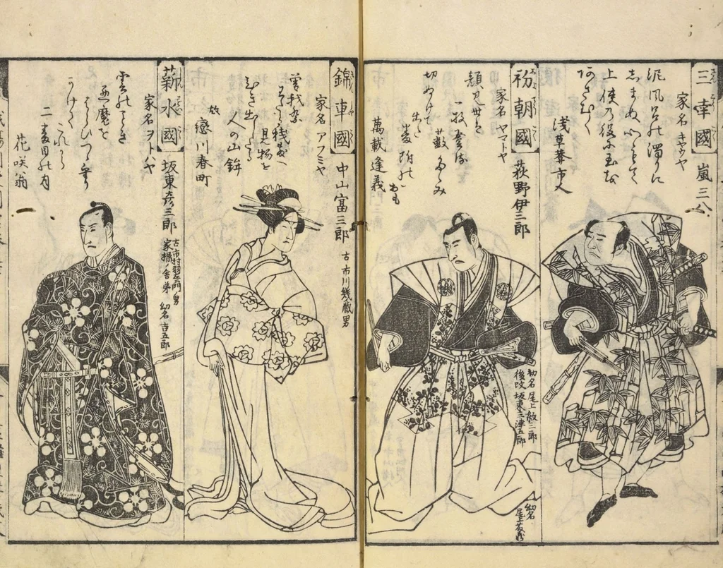 An illustration from Shibai kinmō zui : Volume 2 / Shikitei Sanba cho ; Katsukawa Shun'ei, Utagawa Toyokuni ga, 1806, leaf 37