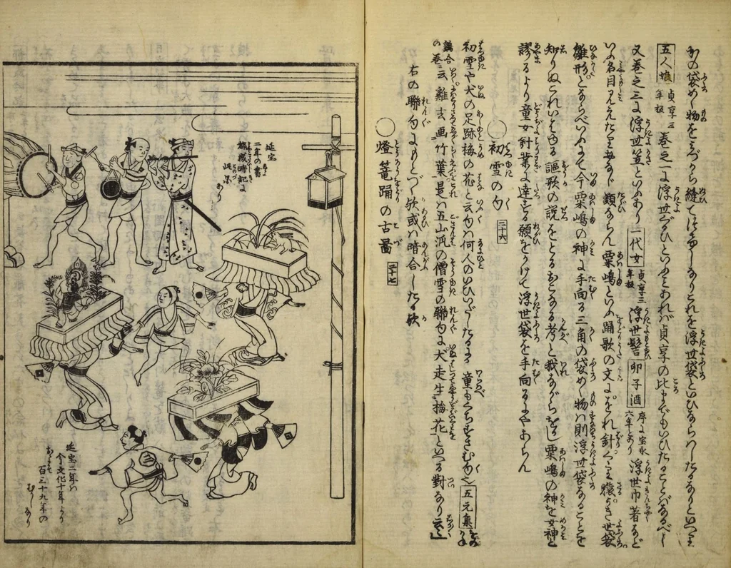 An illustration from Kottōshū / Seisei Rōjin zuihitsu : Volume 1, part 1, 1814, leaf 27