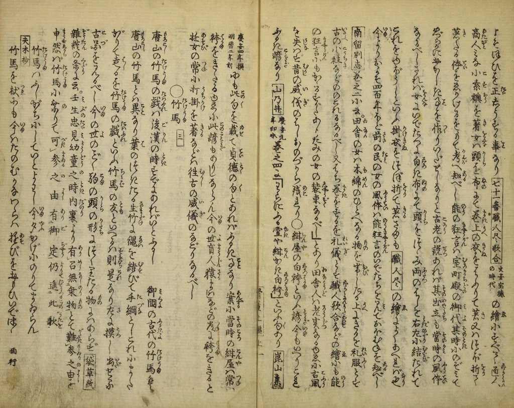 An illustration from Kottōshū / Seisei Rōjin zuihitsu : Volume 1, part 1, 1814, leaf 6