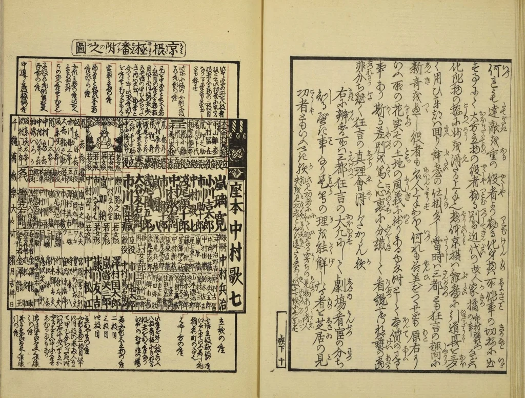 An illustration from Gekijō manroku / Mokumoku Gyoin cho, 1829, leaf 12