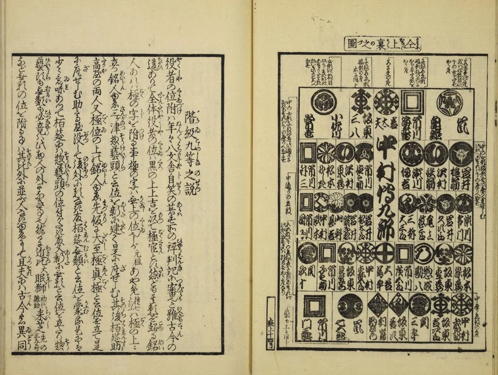 An illustration from Gekijō manroku / Mokumoku Gyoin cho, 1829, leaf 18
