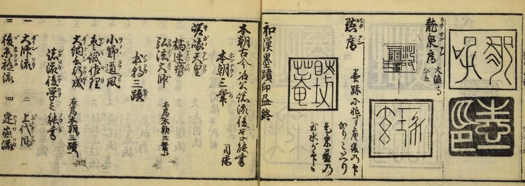 An illustration from Banpō zensho : Volume 5, 1770, leaf 17