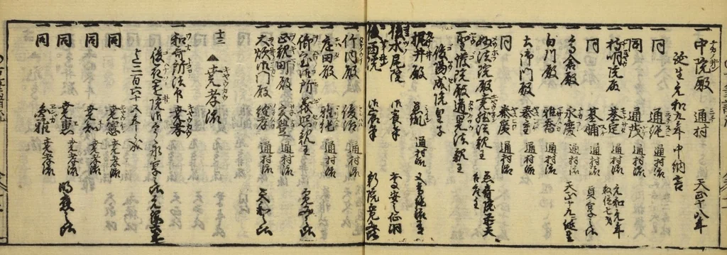 An illustration from Banpō zensho : Volume 5, 1770, leaf 28