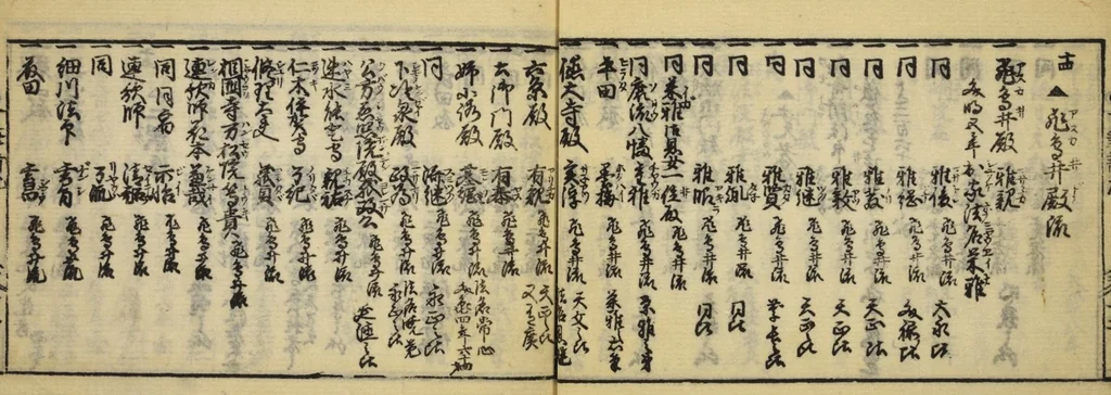 An illustration from Banpō zensho : Volume 5, 1770, leaf 29