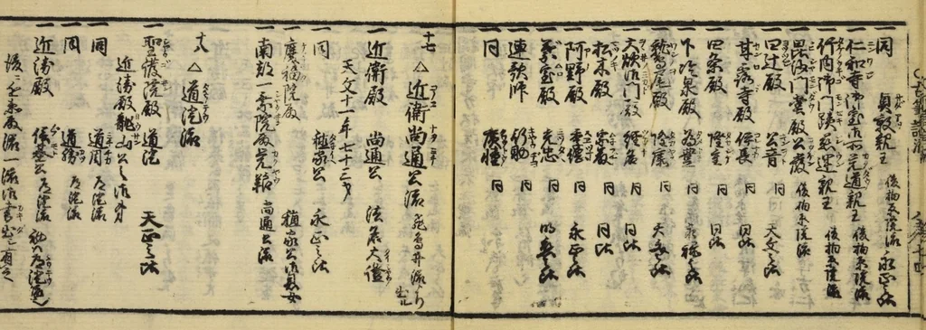 An illustration from Banpō zensho : Volume 5, 1770, leaf 31