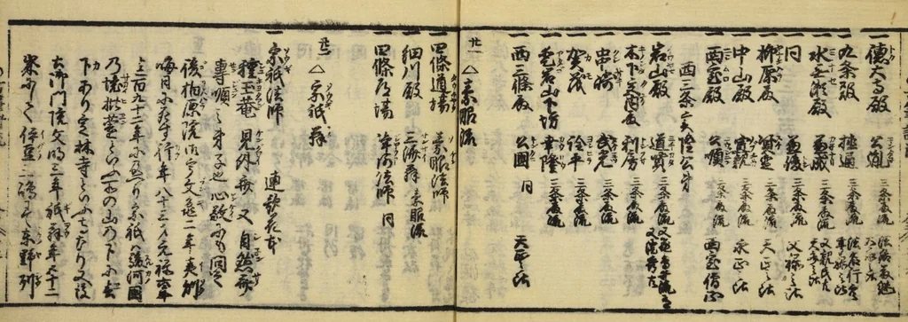 An illustration from Banpō zensho : Volume 5, 1770, leaf 33