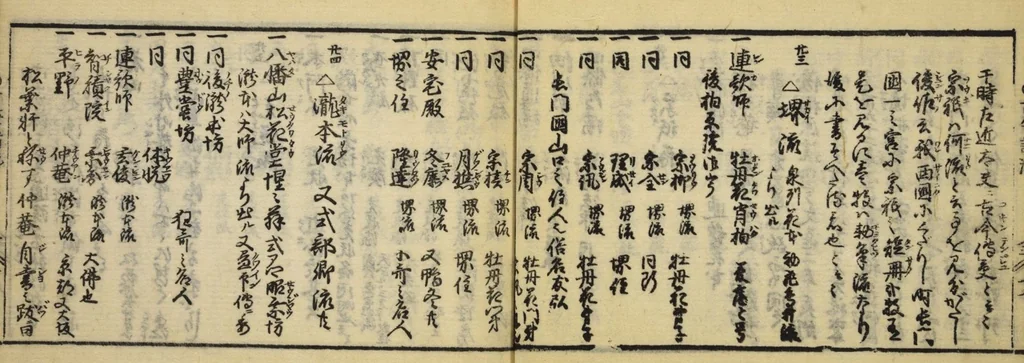 An illustration from Banpō zensho : Volume 5, 1770, leaf 34