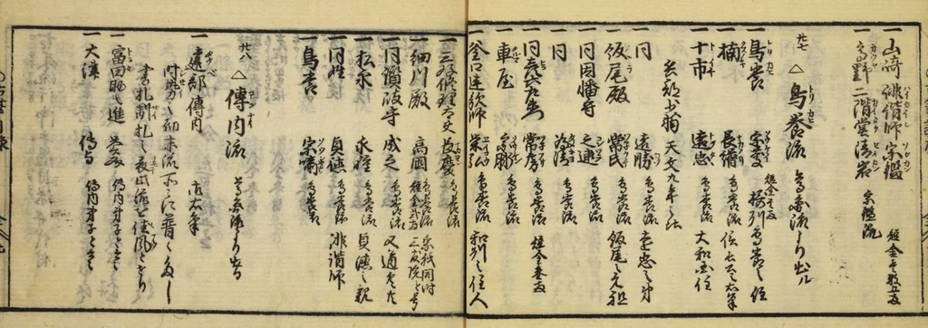 An illustration from Banpō zensho : Volume 5, 1770, leaf 36