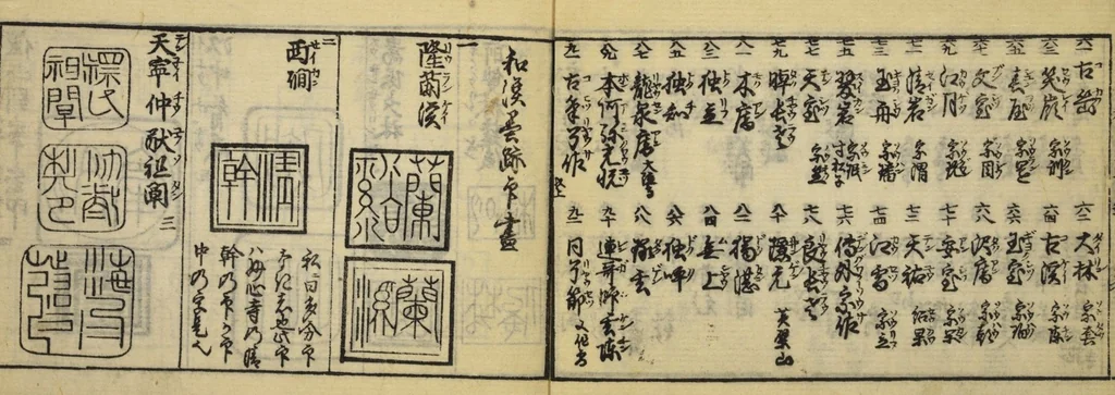 An illustration from Banpō zensho : Volume 5, 1770, leaf 4
