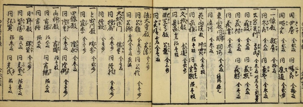 An illustration from Banpō zensho : Volume 5, 1770, leaf 42