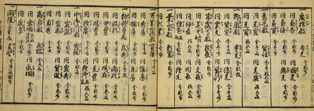 An illustration from Banpō zensho : Volume 5, 1770, leaf 43