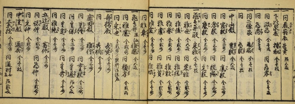 An illustration from Banpō zensho : Volume 5, 1770, leaf 45